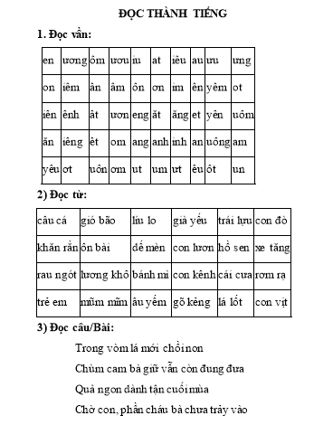 Bài tập ôn tập môn Tiếng Việt lớp 1 lần 3 - Trường Tiểu học Bùi Thị Xuân