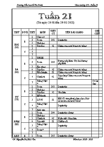 Giáo án học kì 2 lớp 2 - Tuần 21 Năm học 2020-2021 - Nguyễn Thị Hải Vân - Trường Tiểu học Lê Bá Trinh