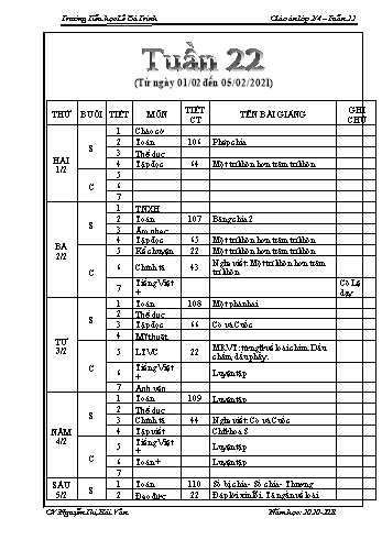 Giáo án học kì 2 lớp 2 - Tuần 22 Năm học 2020-2021 - Nguyễn Thị Hải Vân - Trường Tiểu học Lê Bá Trinh