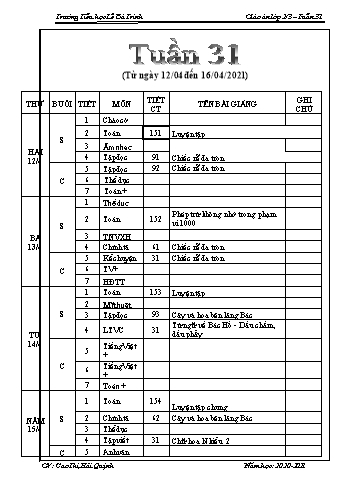 Giáo án học kì 2 lớp 2 - Tuần 31 Năm học 2020-2021 - Cao Thị Hải Quỳnh - Trường Tiểu học Lê Bá Trinh