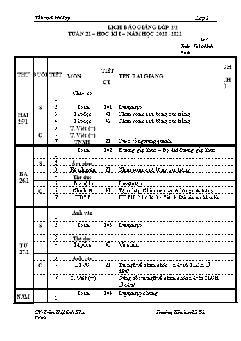 Kế hoạch bài dậy học kì 1 lớp 2 - Tuần 21 Năm học 2020-2021 - Trần Thị Minh Kha - Trường Tiểu học Lê Bá Trinh