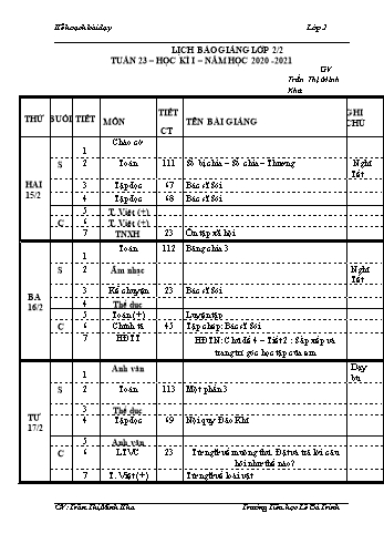 Kế hoạch bài dậy học kì 1 lớp 2 - Tuần 23 Năm học 2020-2021 - Trần Thị Minh Kha - Trường Tiểu học Lê Bá Trinh