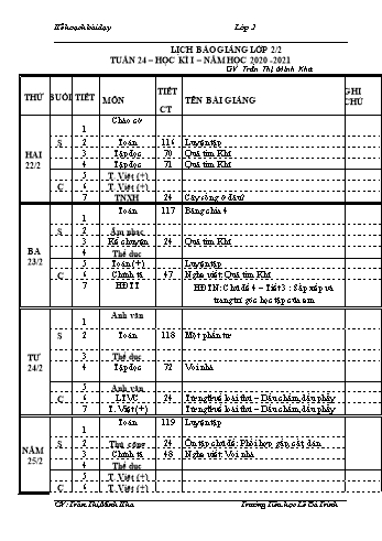 Kế hoạch bài dậy học kì 1 lớp 2 - Tuần 24 Năm học 2020-2021 - Trần Thị Minh Kha - Trường Tiểu học Lê Bá Trinh