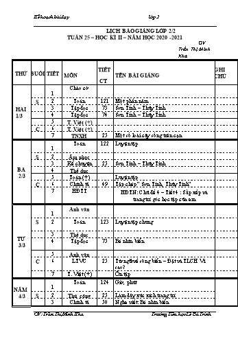 Kế hoạch bài dậy học kì 1 lớp 2 - Tuần 25 Năm học 2020-2021 - Trần Thị Minh Kha - Trường Tiểu học Lê Bá Trinh