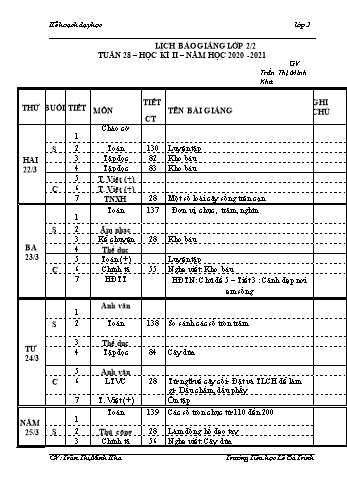 Kế hoạch bài dậy học kì 1 lớp 2 - Tuần 28 Năm học 2020-2021 - Trần Thị Minh Kha - Trường Tiểu học Lê Bá Trinh