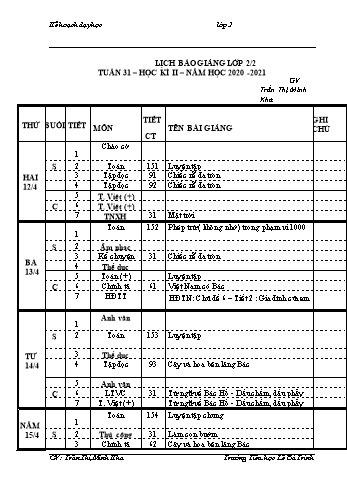 Kế hoạch bài dậy học kì 1 lớp 2 - Tuần 31 Năm học 2020-2021 - Trần Thị Minh Kha - Trường Tiểu học Lê Bá Trinh