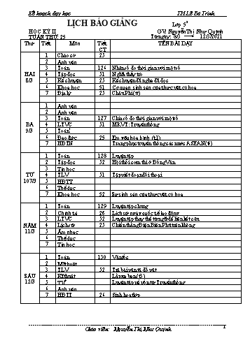 Kế hoạch bài dậy học kì 1 lớp 5 - Tuần 25 Năm học 2020-2021 - Nguyễn Thị Như Quỳnh - Trường Tiểu học Lê Bá Trinh