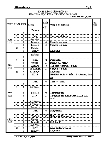 Kế hoạch bài dậy lớp 2 - Tuần 19 Năm học 2020-2021 - Cao Thị Hải Quỳnh - Trường Tiểu học Lê Bá Trinh