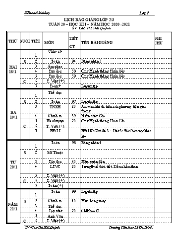 Kế hoạch bài dậy lớp 2 - Tuần 20 Năm học 2020-2021 - Cao Thị Hải Quỳnh - Trường Tiểu học Lê Bá Trinh