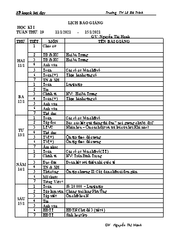 Kế hoạch bài dạy - Tuần 19 Năm học 2020-2021 - Nguyễn Thị Hạnh - Trường Tiểu học Lê Bá Trinh