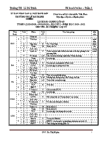 Kế hoạch bài học học kì 1 lớp 4 - Tuần 05 Năm học 2020-2021 - Xa Thị Ngân - Trường Tiểu học Lê Bá Trinh