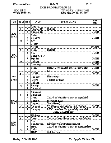 Kế hoạch bài học học kì 2 lớp 3 - Tuần 23 Năm học 2020-2021 - Nguyễn Thị Kim Hân - Trường Tiểu học Lê Bá Trinh