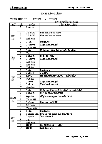 Kế hoạch bài học - Tuần 22 Năm học 2020-2021 - Nguyễn Thị Hạnh - Trường Tiểu học Lê Bá Trinh