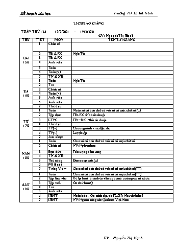 Kế hoạch bài học - Tuần 23 Năm học 2020-2021 - Nguyễn Thị Hạnh - Trường Tiểu học Lê Bá Trinh