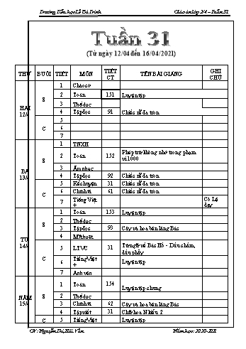 Kế hoạch dạy học học kì 2 lớp 2 - Tuần 31 Năm học 2020-2021 - Nguyễn Thị Hải Vân - Trường Tiểu học Lê Bá Trinh