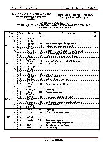 Kế hoạch dạy học lớp 4 - Tuần 20 Năm học 2020-2021 - Xa Thị Ngân - Trường Tiểu học Lê Bá Trinh