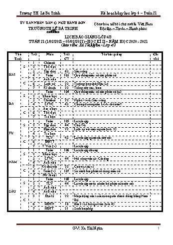 Kế hoạch dạy học lớp 4 - Tuần 21 Năm học 2020-2021 - Xa Thị Ngân - Trường Tiểu học Lê Bá Trinh
