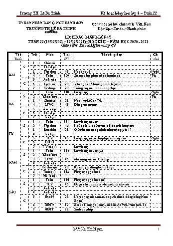 Kế hoạch dạy học lớp 4 - Tuần 22 Năm học 2020-2021 - Xa Thị Ngân - Trường Tiểu học Lê Bá Trinh