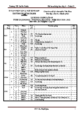 Kế hoạch dạy học lớp 4 - Tuần 23 Năm học 2020-2021 - Xa Thị Ngân - Trường Tiểu học Lê Bá Trinh