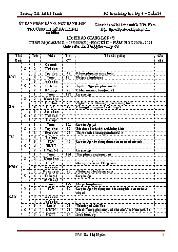 Kế hoạch dạy học lớp 4 - Tuần 24 Năm học 2020-2021 - Xa Thị Ngân - Trường Tiểu học Lê Bá Trinh