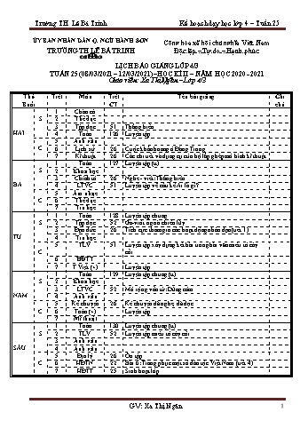 Kế hoạch dạy học lớp 4 - Tuần 25 Năm học 2020-2021 - Xa Thị Ngân - Trường Tiểu học Lê Bá Trinh