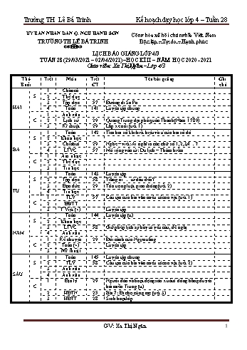 Kế hoạch dạy học lớp 4 - Tuần 28 Năm học 2020-2021 - Xa Thị Ngân - Trường Tiểu học Lê Bá Trinh
