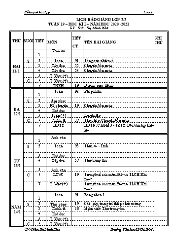 Lịch báo giảng học kì 1 lớp 2 - Tuần 19 Năm học 2020-2021 - Trần Thị Minh Kha - Trường Tiểu học Lê Bá Trinh