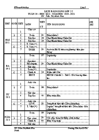 Lịch báo giảng học kì 1 lớp 2 - Tuần 20 Năm học 2020-2021 - Trần Thị Minh Kha - Trường Tiểu học Lê Bá Trinh