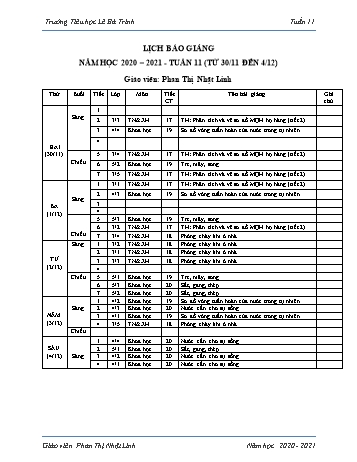 Lịch báo giảng học kì 1 - Tuần 11 Năm học 2020-2021 - Phan Thị Nhật Linh - Trường Tiểu học Lê Bá Trinh