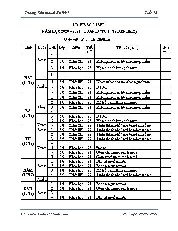 Lịch báo giảng học kì 1 - Tuần 13 Năm học 2020-2021 - Phan Thị Nhật Linh - Trường Tiểu học Lê Bá Trinh