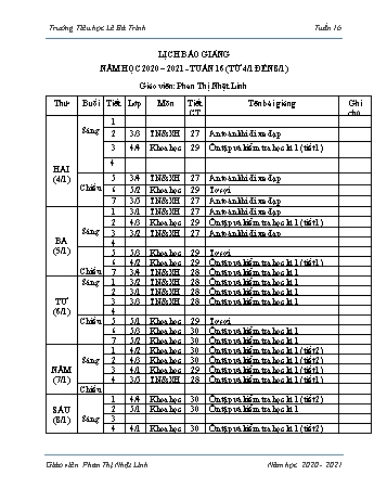 Lịch báo giảng học kì 1 - Tuần 16 Năm học 2020-2021 - Phan Thị Nhật Linh - Trường Tiểu học Lê Bá Trinh