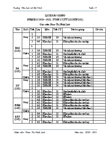 Lịch báo giảng học kì 1 - Tuần 17 Năm học 2020-2021 - Phan Thị Nhật Linh - Trường Tiểu học Lê Bá Trinh