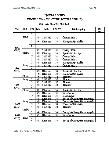 Lịch báo giảng học kì 1 - Tuần 18 Năm học 2020-2021 - Phan Thị Nhật Linh - Trường Tiểu học Lê Bá Trinh