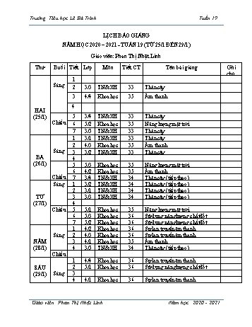 Lịch báo giảng học kì 1 - Tuần 19 Năm học 2020-2021 - Phan Thị Nhật Linh - Trường Tiểu học Lê Bá Trinh