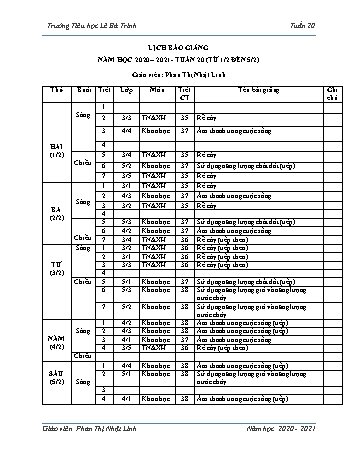 Lịch báo giảng học kì 1 - Tuần 20 Năm học 2020-2021 - Phan Thị Nhật Linh - Trường Tiểu học Lê Bá Trinh