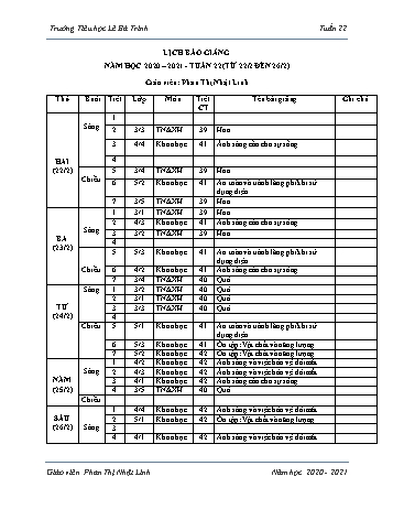 Lịch báo giảng học kì 1 - Tuần 22 Năm học 2020-2021 - Phan Thị Nhật Linh - Trường Tiểu học Lê Bá Trinh