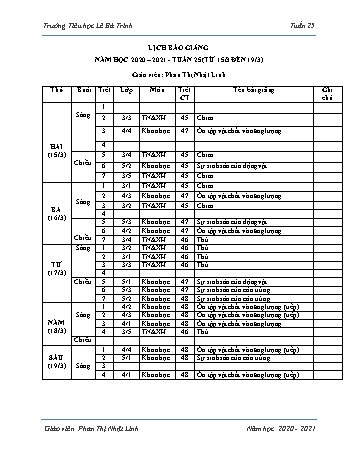 Lịch báo giảng học kì 1 - Tuần 25 Năm học 2020-2021 - Phan Thị Nhật Linh - Trường Tiểu học Lê Bá Trinh