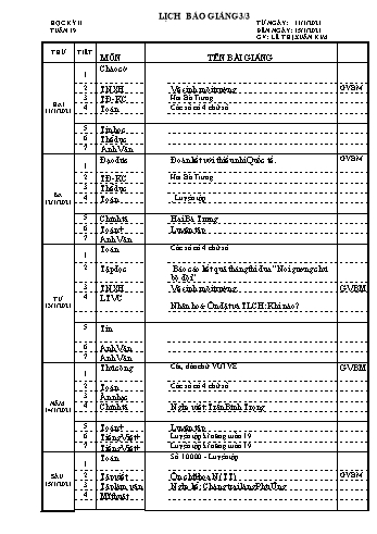 Lịch báo giảng học kì 2 lớp 3 - Tuần 19 Năm học 2020-2021 - Lê Thị Kim Xuân - Trường Tiểu học Lê Bá Trinh