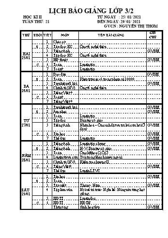 Lịch báo giảng học kì 2 lớp 3 - Tuần 21 Năm học 2020-2021 - Nguyễn Thị Thơm - Trường Tiểu học Lê Bá Trinh