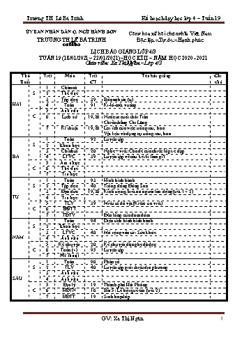 Lịch báo giảng học kì 2 lớp 4 - Tuần 19 Năm học 2020-2021 - Xa Thị Ngân - Trường Tiểu học Lê Bá Trinh