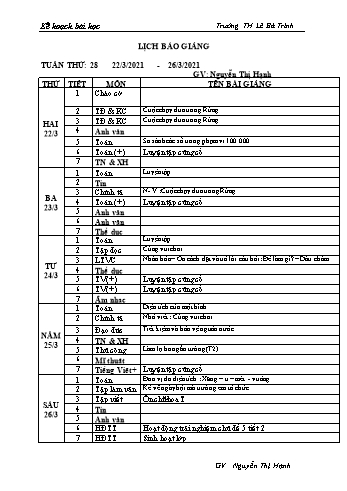 Lịch báo giảng học kì 2 - Tuần 28 Năm học 2020-2021 - Nguyễn Thị Hạnh - Trường Tiểu học Lê Bá Trinh