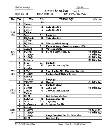 Thiết kế bài dạy học kì 2 lớp 2 - Tuần 31 Năm học 2020-2021 - Võ Thị Thu Thủy - Trường Tiểu học Lê Bá Trinh