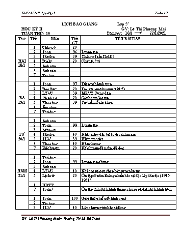 Thiết kế bài dạy lớp 5 học kì 2 - Tuần 19 Năm học 2020-2021 - Lê Thị Phương Mai - Trường Tiểu học Lê Bá Trinh