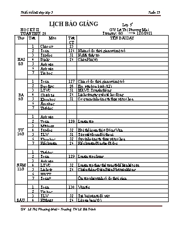 Thiết kế bài dạy lớp 5 học kì 2 - Tuần 25 Năm học 2020-2021 - Lê Thị Phương Mai - Trường Tiểu học Lê Bá Trinh