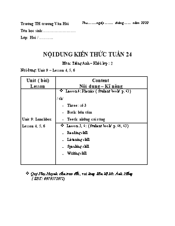 Bài dạy Tiếng Anh Lớp 2 - Tuần 24 - Năm học 2019-2020 - Trường Tiểu học Trương Văn Hải