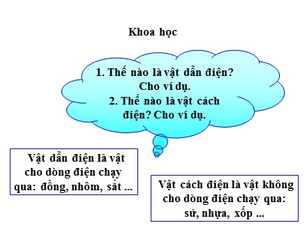 Bài giảng Khoa học Lớp 5 - Bài: An toàn và tránh lãng phí khi sử dụng điện