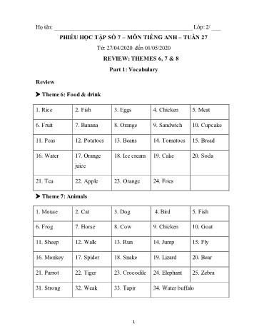 Bài tập ôn tập môn Tiếng Anh Lớp 2 - Themes 6+7+8 - Năm học 2019-2020