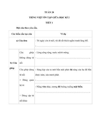 Bài tập ôn tập môn Tiếng Việt Lớp 5 - Tuần 28