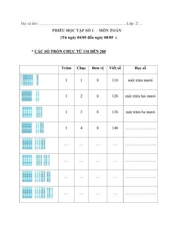 Phiếu học tập môn Toán Lớp 2 - Phiếu học tập số 1 - Tuần 28