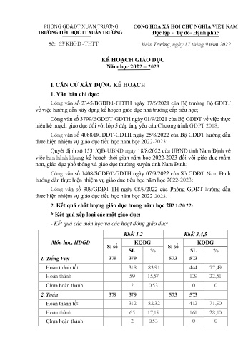 Kế hoạch giáo dục năm học 2022-2023 tại Trường Tiểu học Thị trấn Xuân Trường